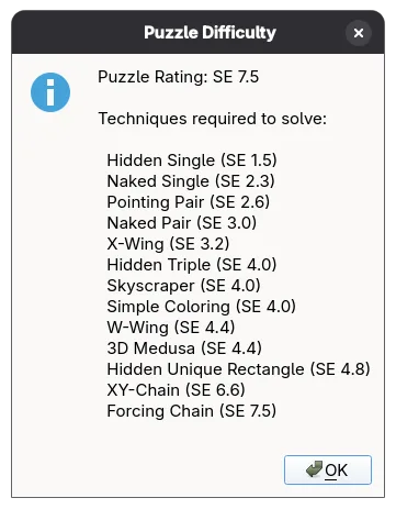 Puzzle Difficulty dialog showing SE rating and required sudoku solving techniques.